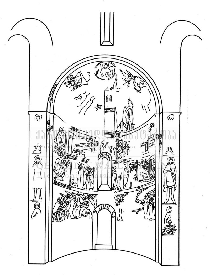 South apse, life cycle of the Virgin, general scheme of painting