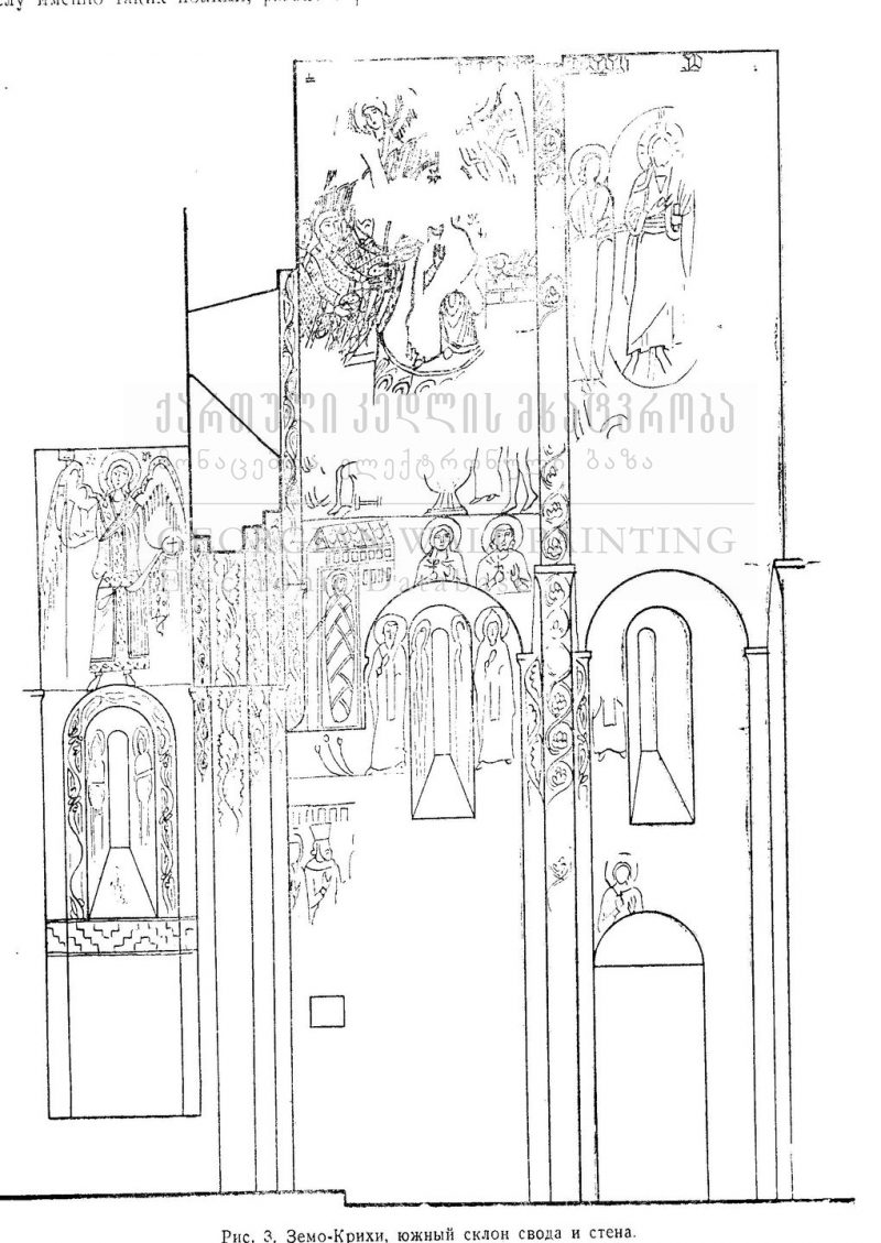 The Painting of South Wall, Scheme